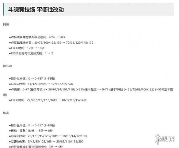《lol》14.9斗魂竞技场英雄平衡性改动一览2