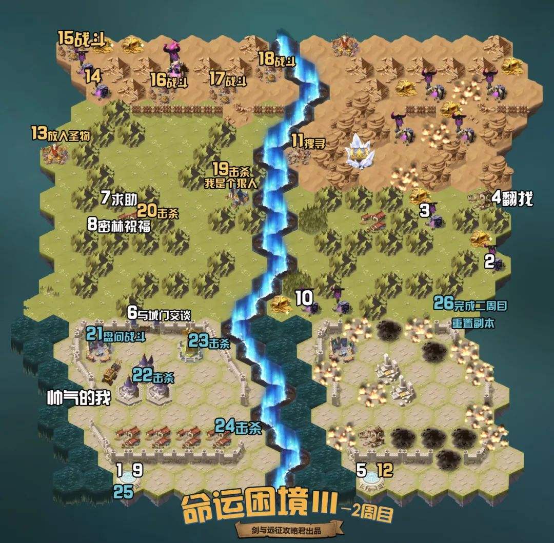 《剑与远征》命运困境Ⅲ攻略命运困境Ⅲ通关攻略3
