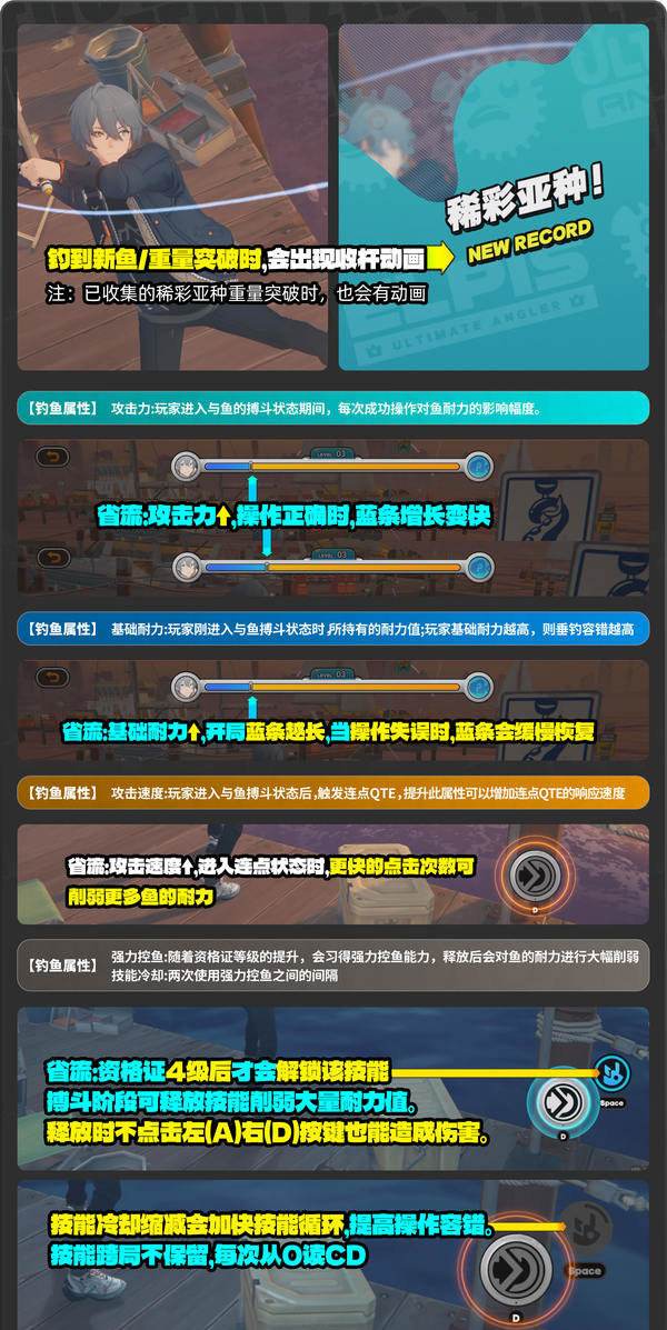 《绝区零》厄匹斯极钓大师赛攻略1.5版厄匹斯极钓大师赛7成就如何达成8