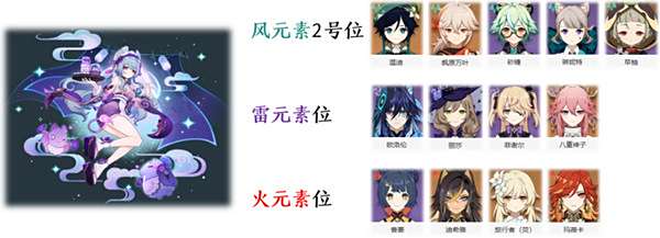 《原神》梦见月瑞希配队推荐梦见月瑞希阵容如何搭配4