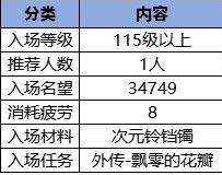 《DNF》无尽妖谱入场名望要求介绍2