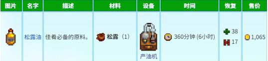 《星露谷物语》养猪松露流怎么玩养猪松露流玩法攻略4