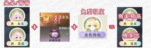 《逆水寒手游》福宝繁育公式有哪些福宝繁育公式大全3