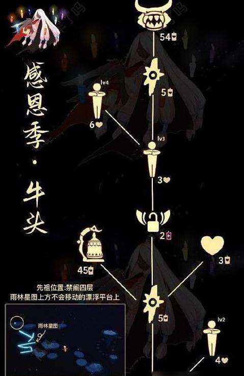 《光遇》牛头先祖能兑换什么牛头先祖兑换物品一览2