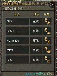 武林易市,结义江湖——完善交易,结伴江湖,三五成群侠义争锋